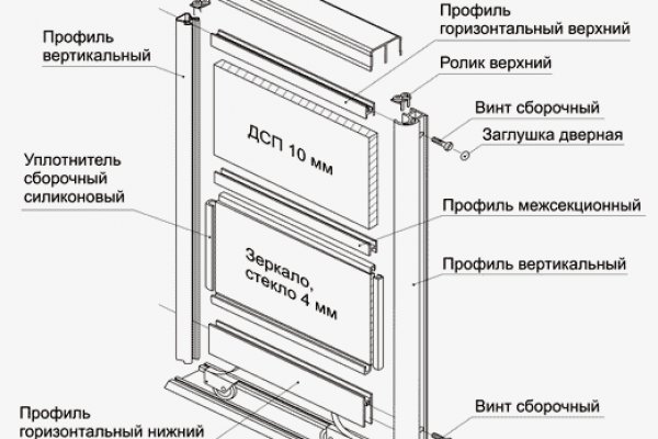 Кракен дарк ссылка